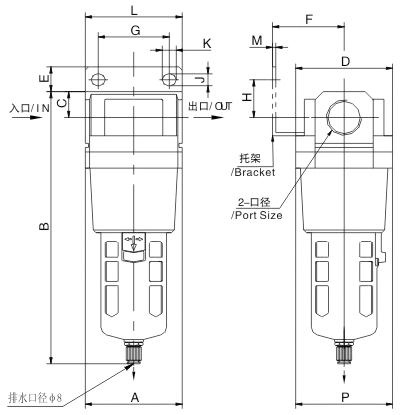 HAF5000 尺寸图CNEN HAF5000 尺寸图CNEN
