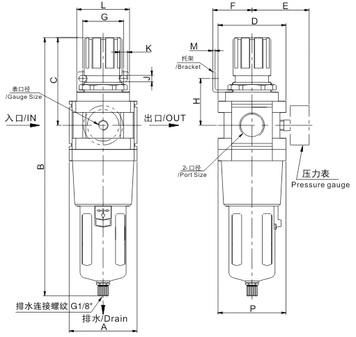 AW5000 尺寸图CNEN AW5000 尺寸图CNEN