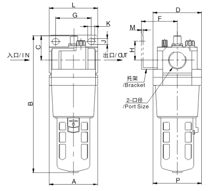 HAL5000 尺寸图CNEN HAL5000 尺寸图CNEN