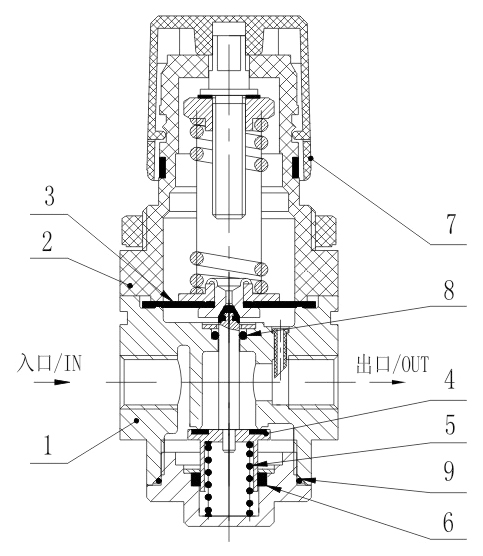 730_AR1000-5000 结构简图CNEN 730_AR1000-5000 结构简图CNEN