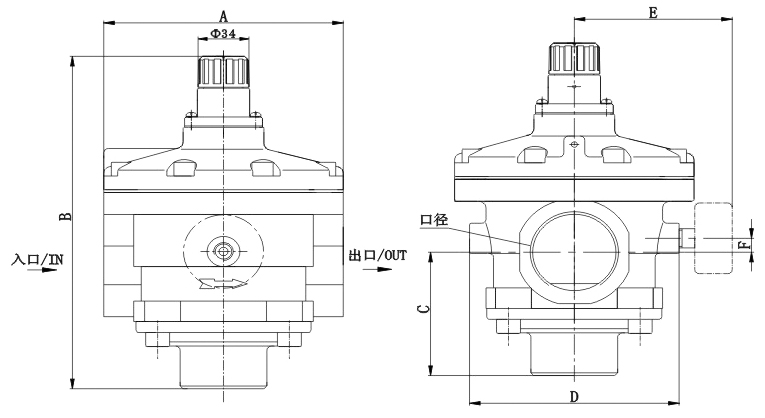 HAR825-925 尺寸图CNEN HAR825-925 尺寸图CNEN