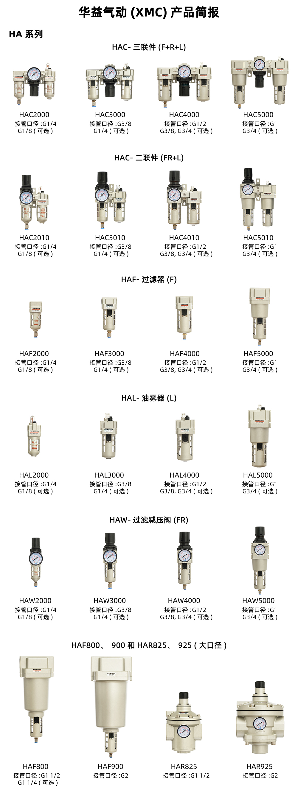 XMC PRODUCTS BRIEF-HA_CN