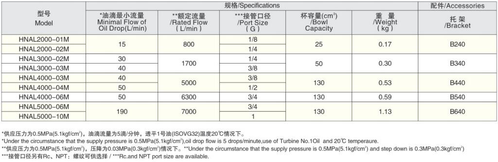 QQ截图20200601101134