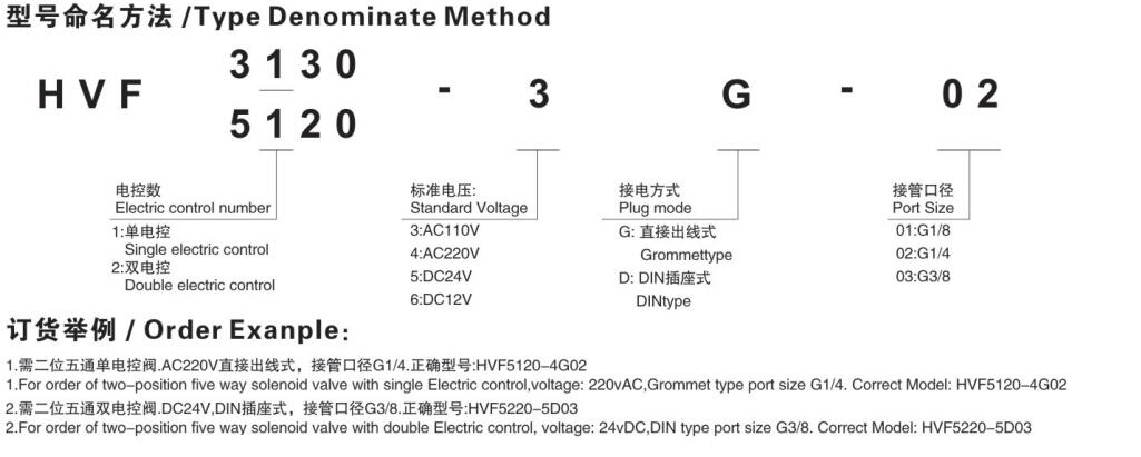 7b9fc01080cf32056ecabba606c0ec6